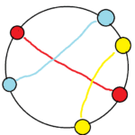 Color Link – Connect the Dots Apk Mod 2.63 Premium