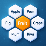 Hexa Words Sort Associations MOD Unlimited Money 1.1 Hexa Words Sort Associations MOD Unlimited Money 1.1