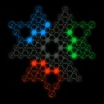 Influence MOD Unlimited Money 3.5.32